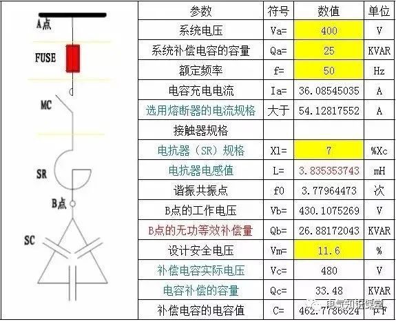 電容補償具體算法，舉例告訴你